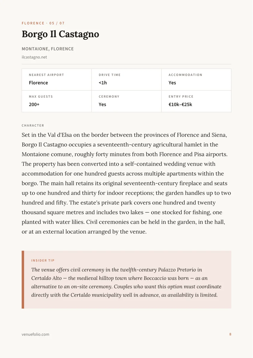 the-venue-folio-tuscany-wedding-venue-guide-venue-profile